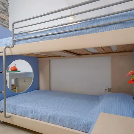 Victoria & Mikri Vigla